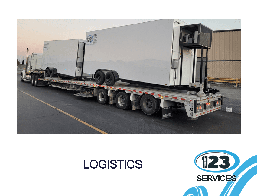 logistics 1