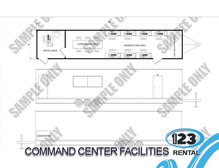 Command Center Facilities