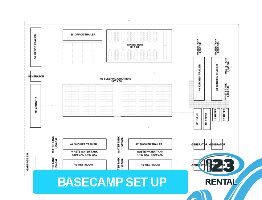 BASECAMP