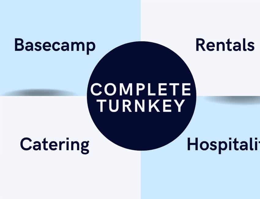 Complete turnkey