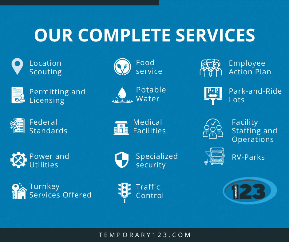 Temporary 123 All Services