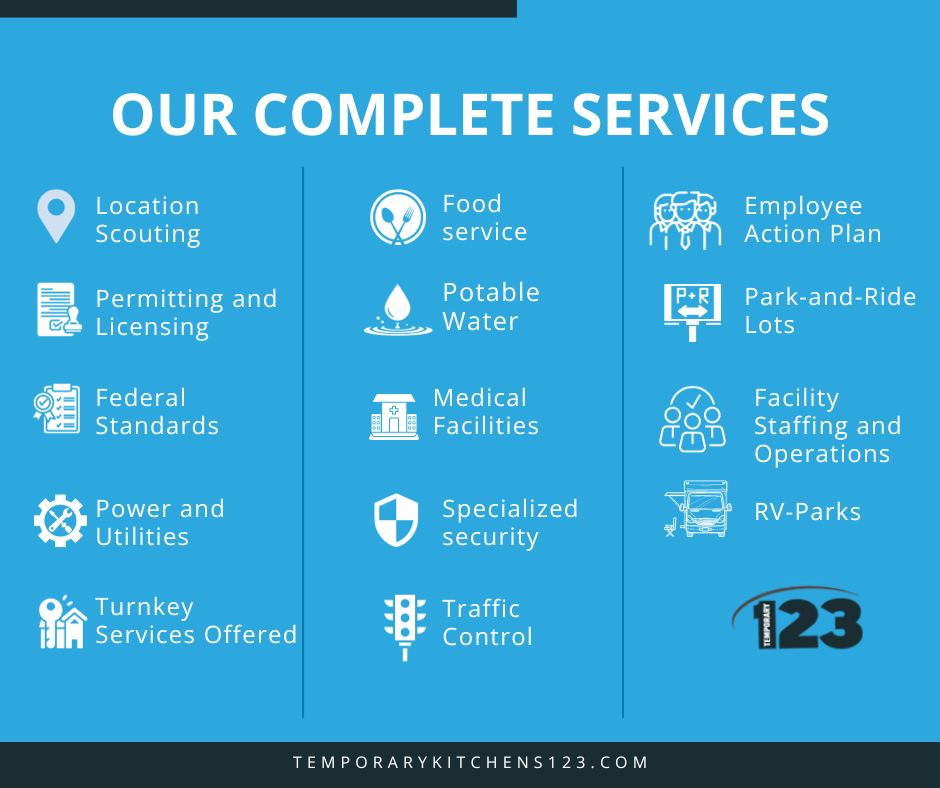 complete services