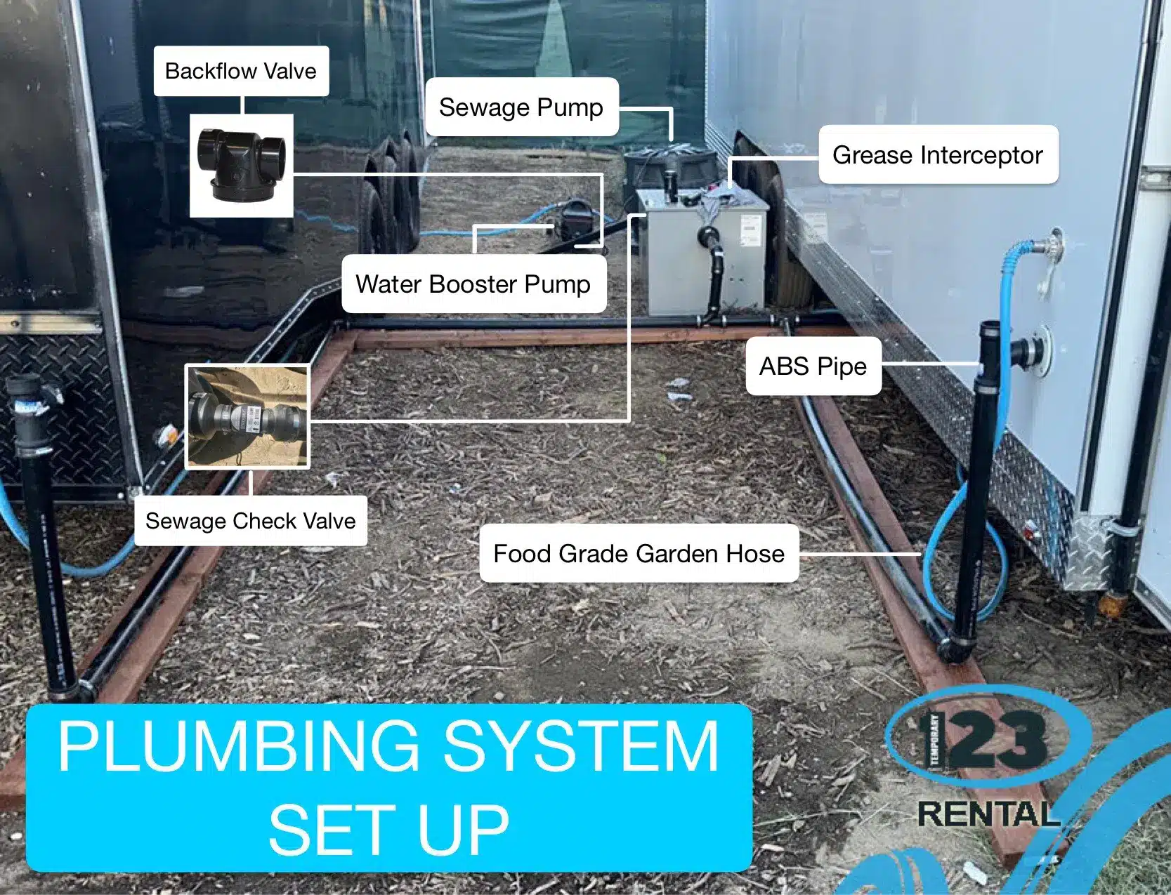 Portable Restroom Trailers in West Fargo, ND